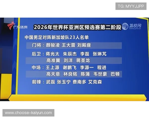 2026世界杯预选赛球员年薪待遇全面解析与对比分析